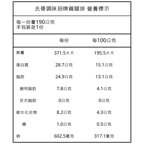 曾心鮫朋友 鮮嫩雞腿排 多種口味 - 去骨調味招牌雞腿排