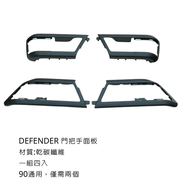 ZBLD defender 乾碳纖維內飾板 - 門把面板