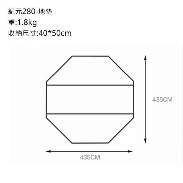 Mobi Garden 紀元280 A塔帳 五種不同搭建方法 - 地墊