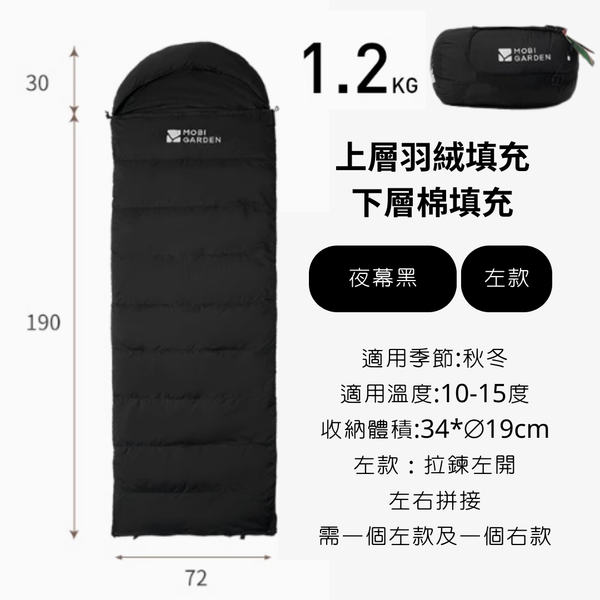 MOBI GARDEN 毛毛蟲睡袋 信封睡袋 春夏款＆秋冬款 - 上層羽絨下層棉 1.2kg / 全黑色 / 左款（拉線左開）
