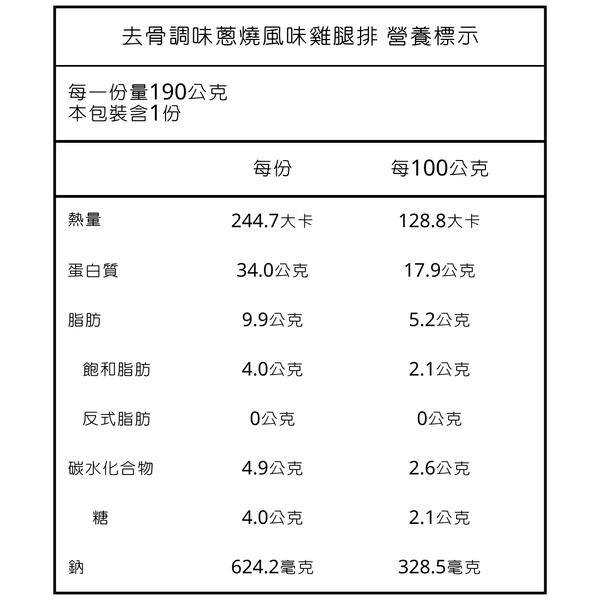 曾心鮫朋友 鮮嫩雞腿排 多種口味 - 去骨調味蔥燒風味雞腿排