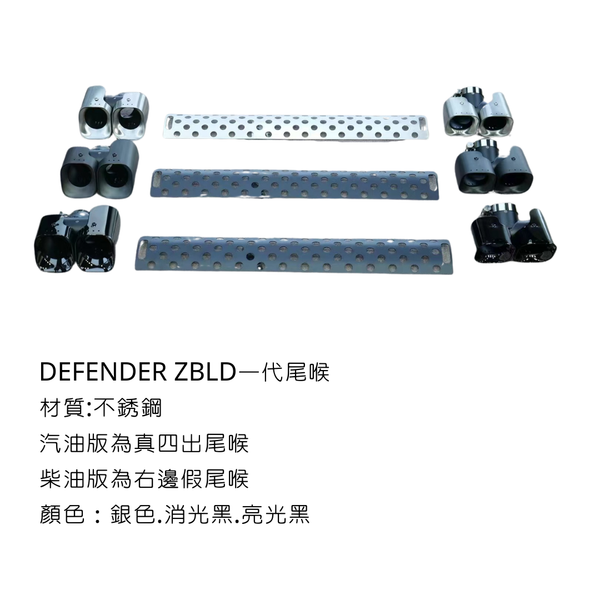 ZBLD defender 排氣管尾喉+飾板 - 汽油版本 / 一代尾喉 / 亮光黑