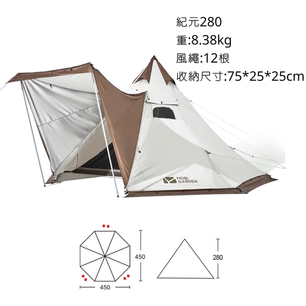 Mobi Garden 紀元280 A塔帳 五種不同搭建方法 - 帳篷